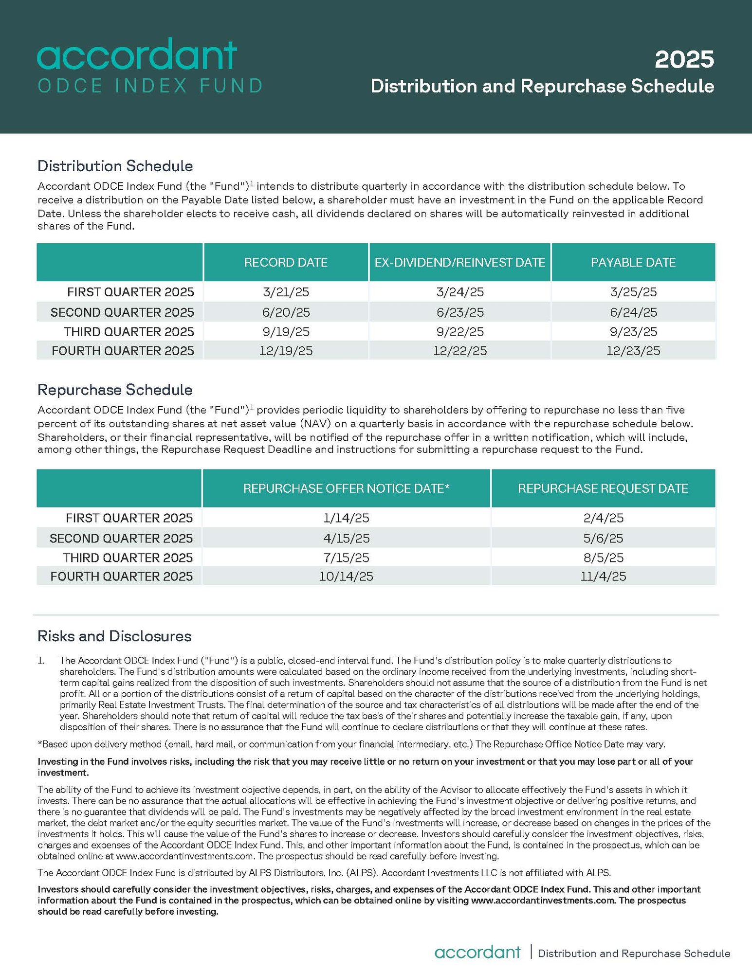 Accordant ODCE Distribution and Repurchase Schedule 2025