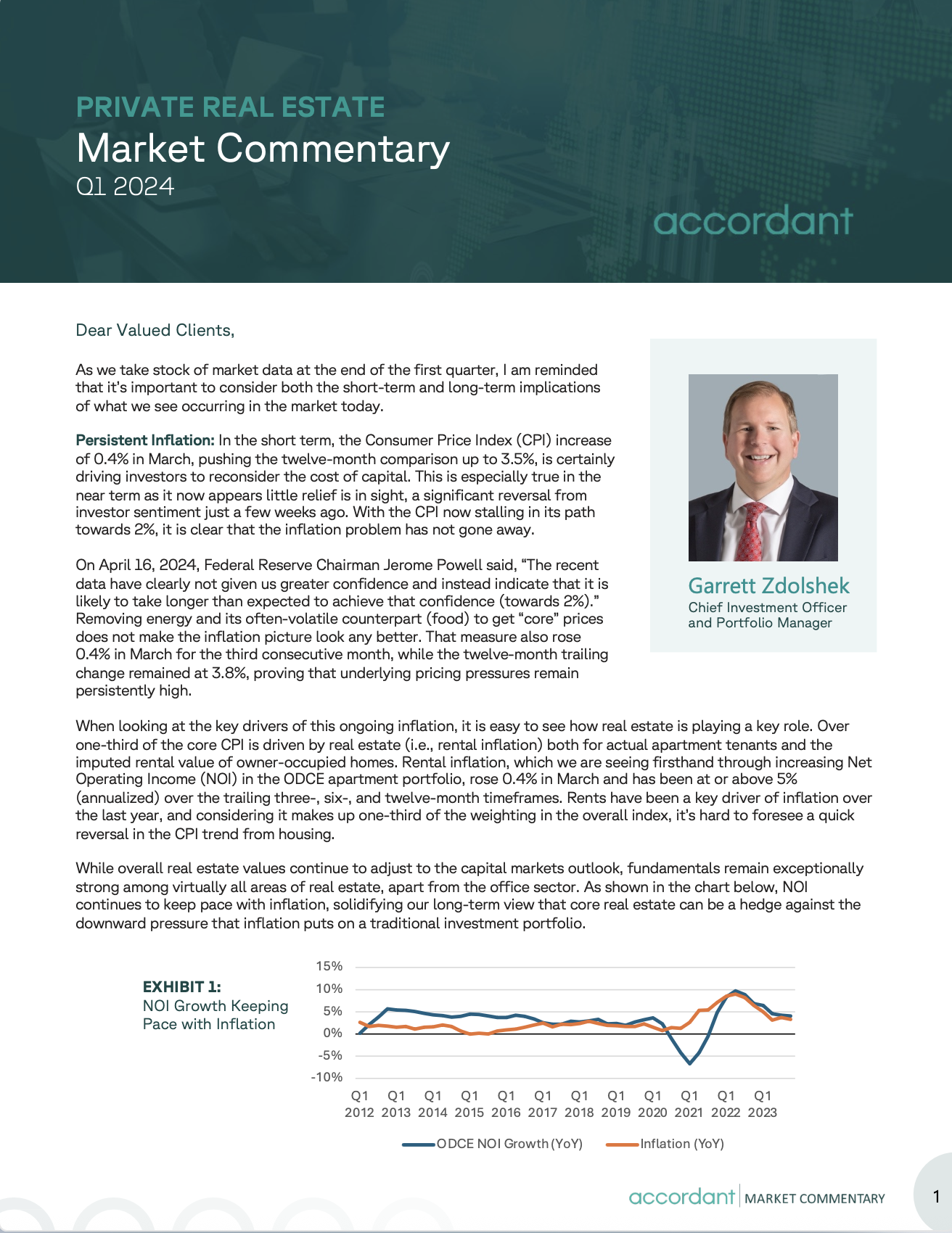 CIO Market Commentary Q1 2024