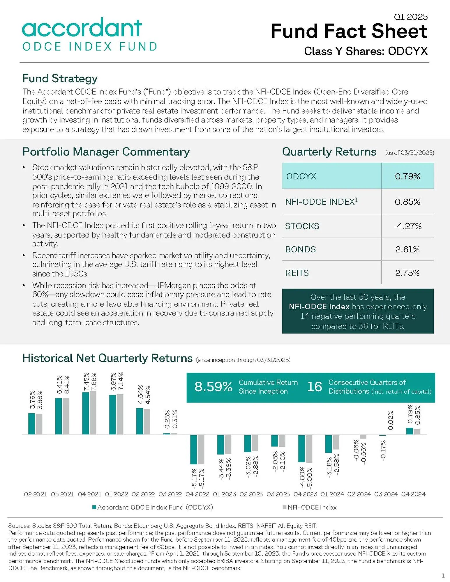 Pages from Accordant ODCE Index Fund - Expanded Fact Sheet - Class Y - 2025, Q1_