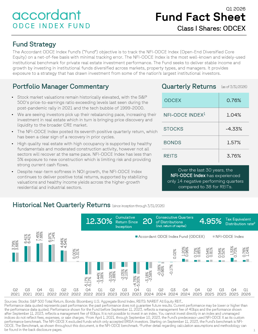 Q1 2026 I Fact Sheet