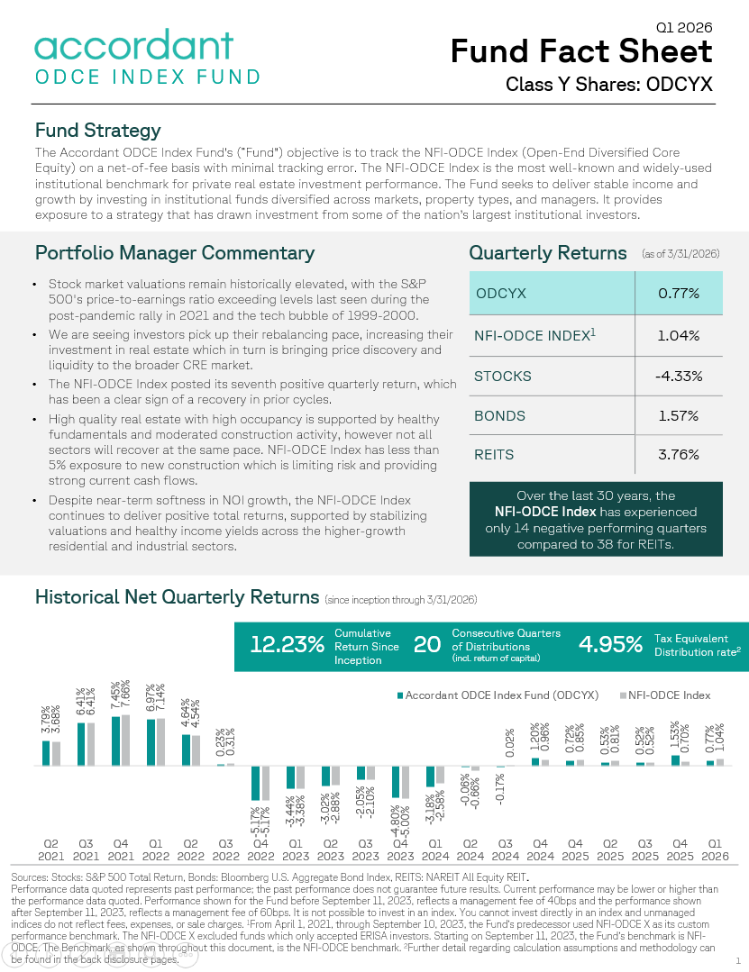 Q1 2026 Y Fact Sheet