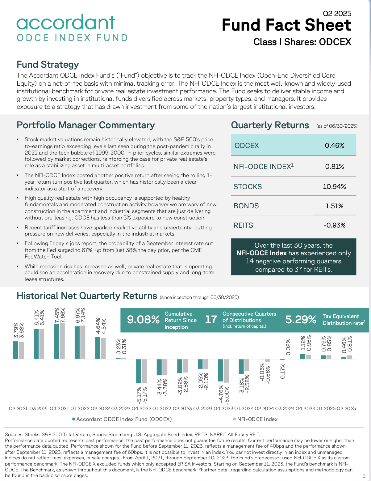 Accordant ODCE Index Fund - Expanded Fact Sheet (I Share) - Q2 2025