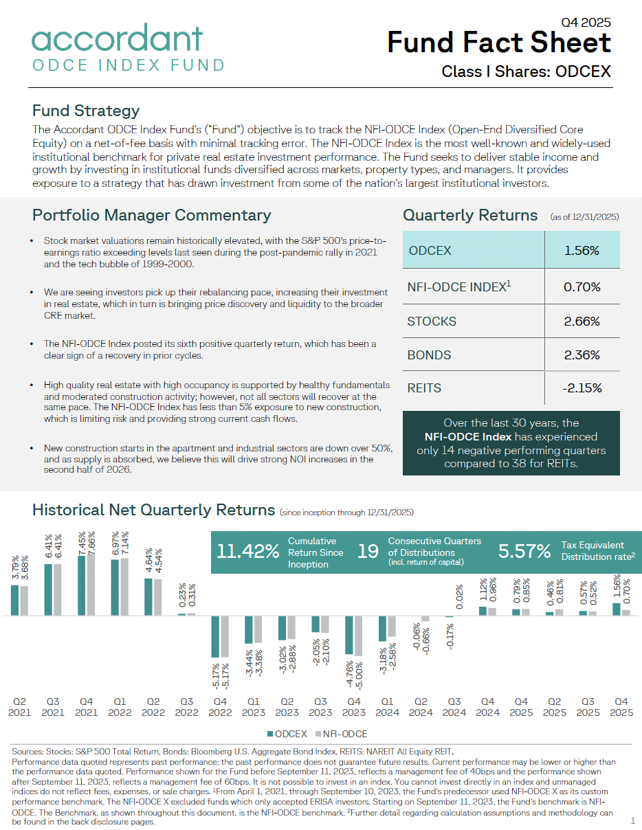 Q4 2025 Expanded Fact Sheet