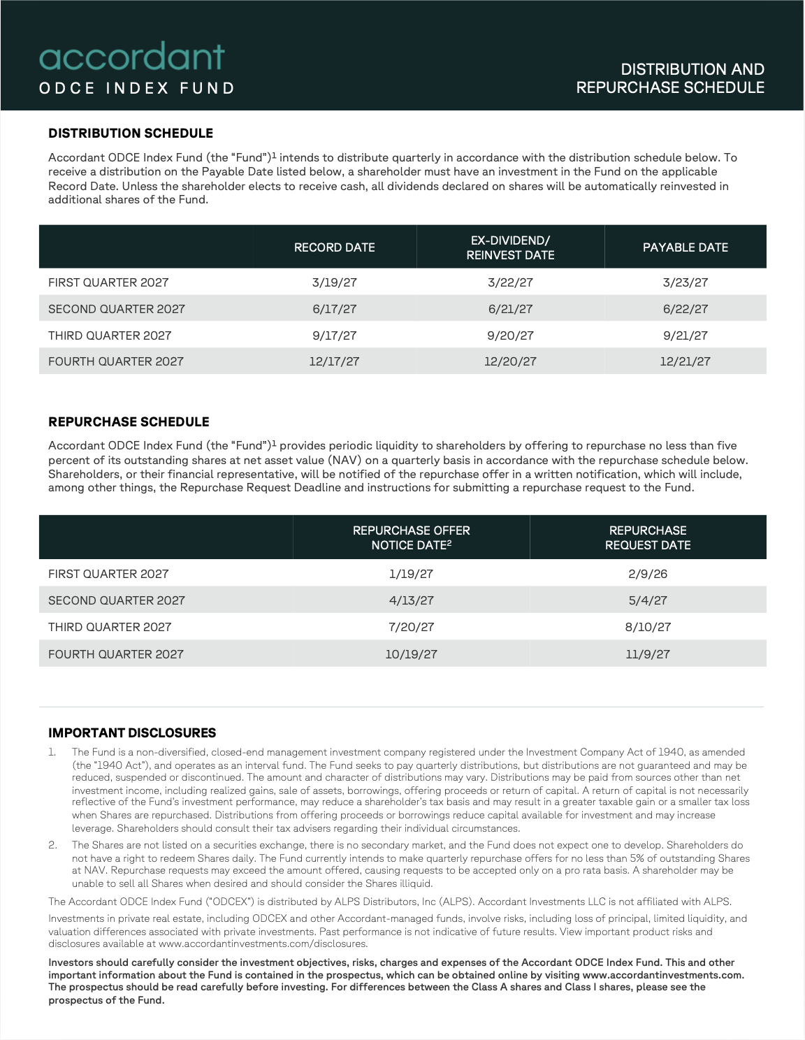 Accordant Repurchase and Distribution Calendar 2027