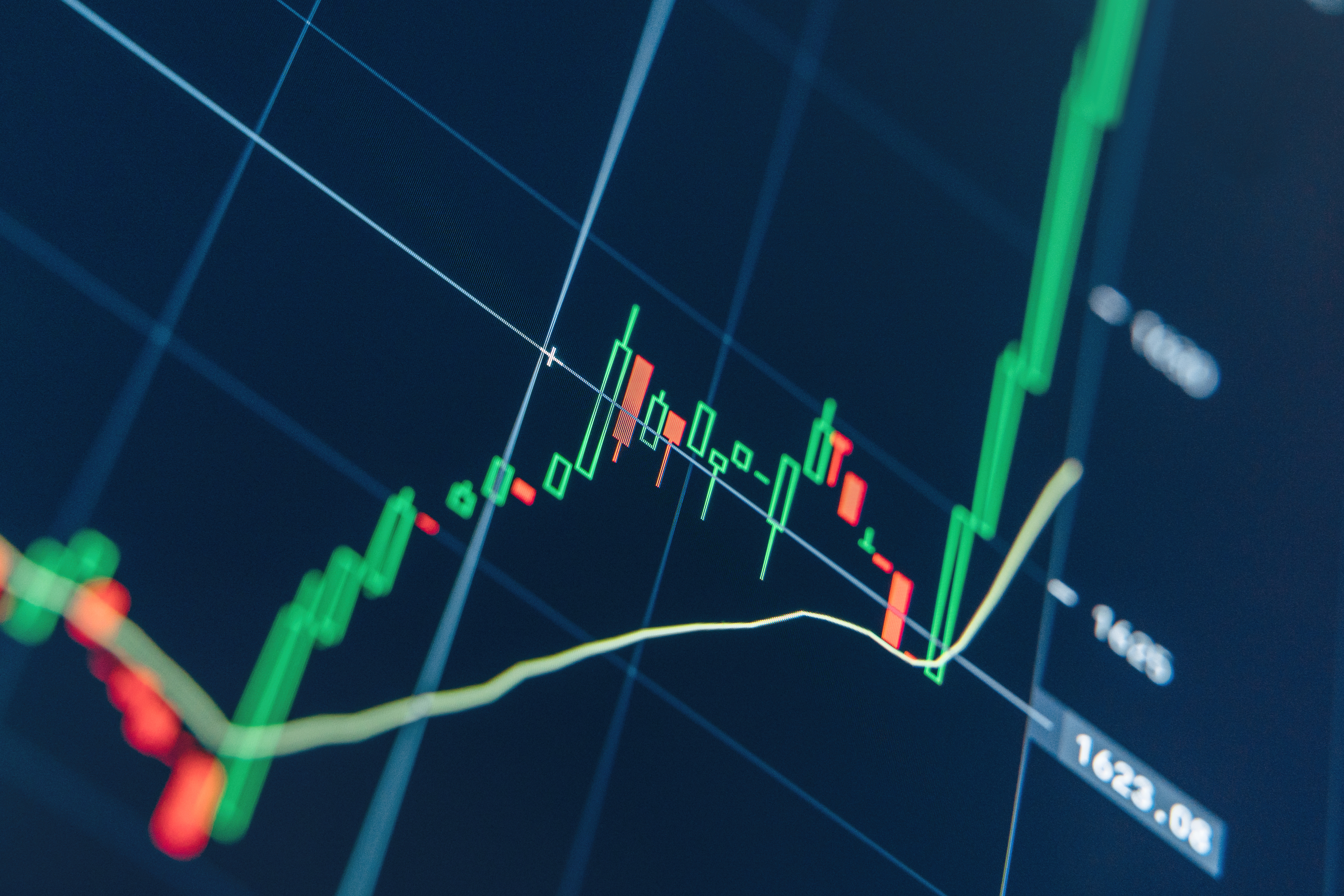 Image of chart pattern of index fund 